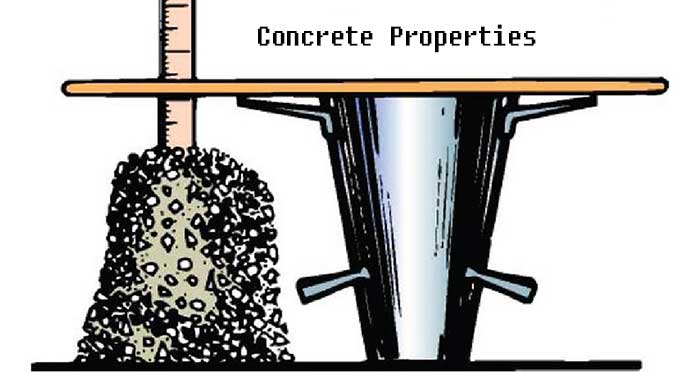 Concrete Properties