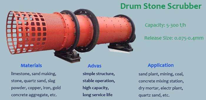 drum scrubber