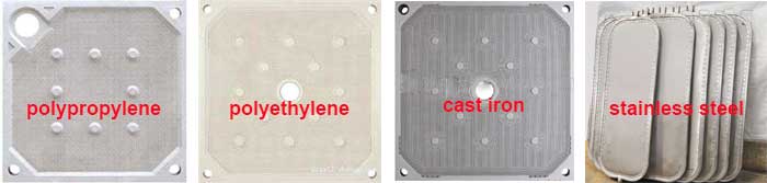 filter plate