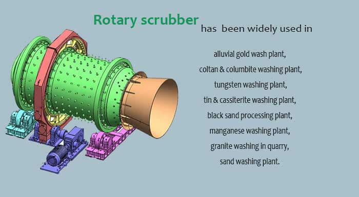 rotary scrubber