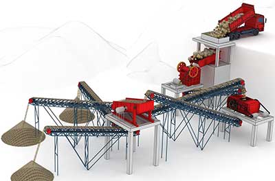 sand making plant