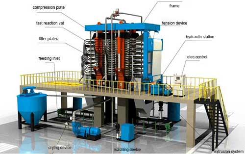 vertical filter structure