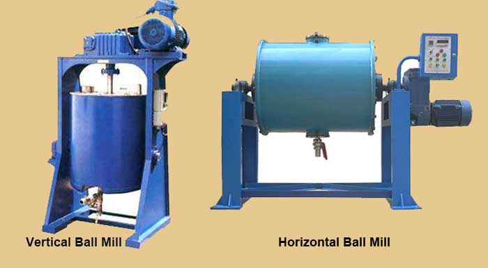 ball mills