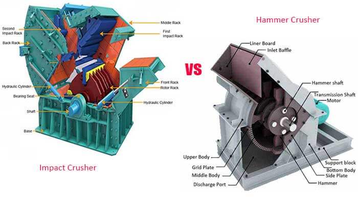 impact vs hammer