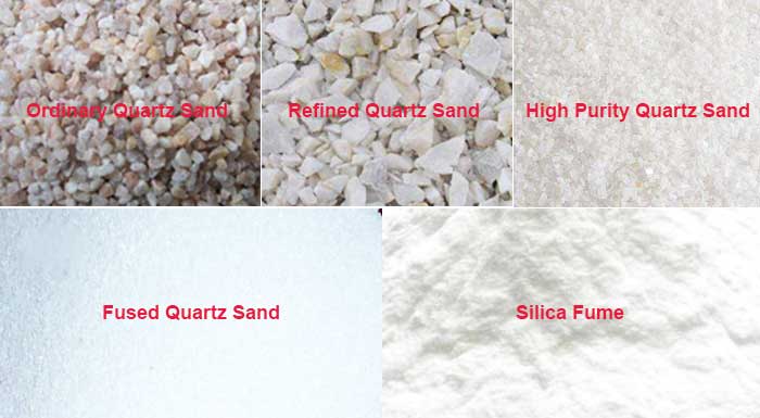 The formation of sand from quartz