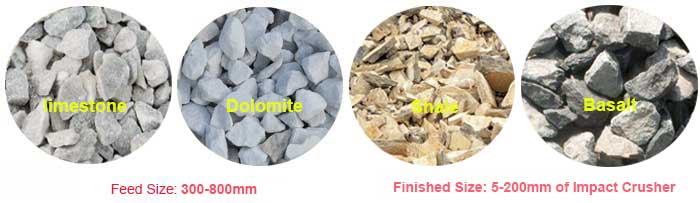 raw material of impact crusher