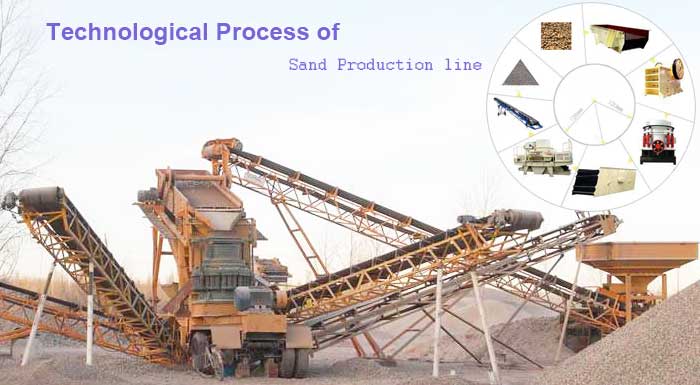 sand plant process