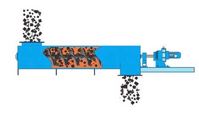 screw conveyor working principle