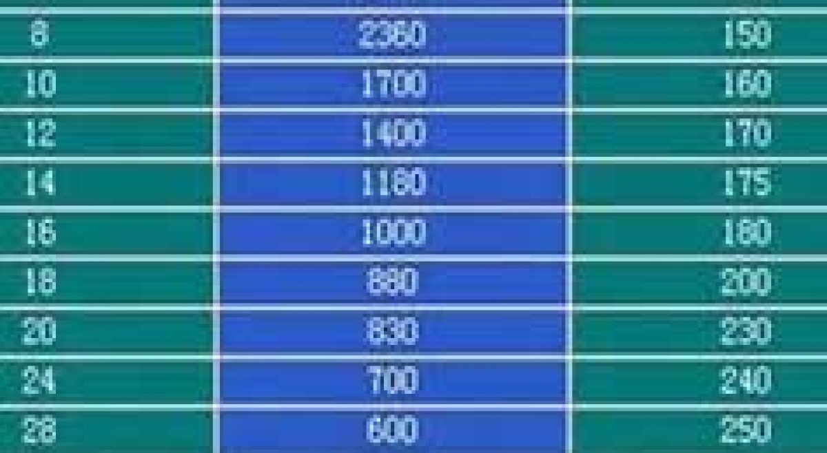 Exotique cristal couple mesh to micron conversion chart pdf traduction