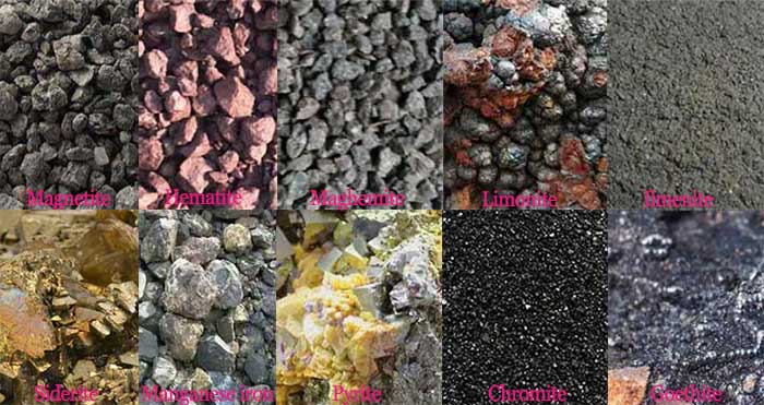 iron ore types