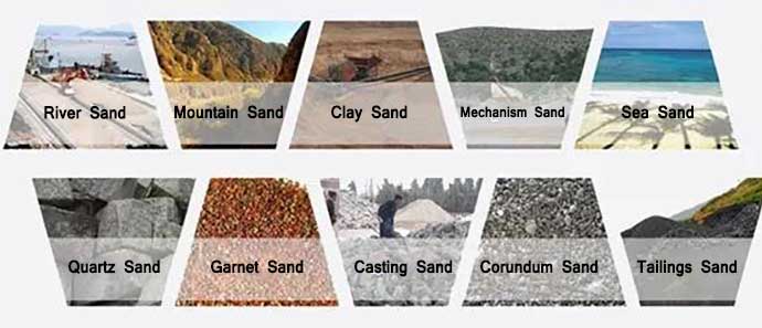 sand types