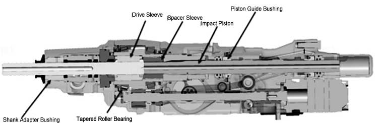 hydraulic rock drill structure